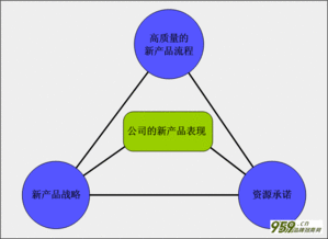 四年問鼎，王者之路 解碼一個(gè)國產(chǎn)品牌的營銷奇跡