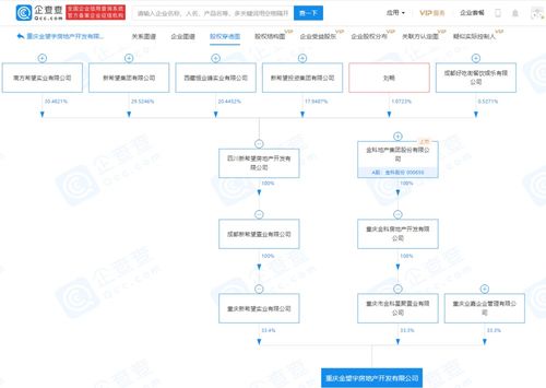 市場營銷策劃全攻略 從策略制定到高效執(zhí)行