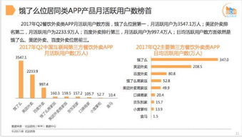 九枝蘭專訪 餓了么鄔宋錢解讀品牌營銷新高度，用戶自傳播與快閃店引爆市場